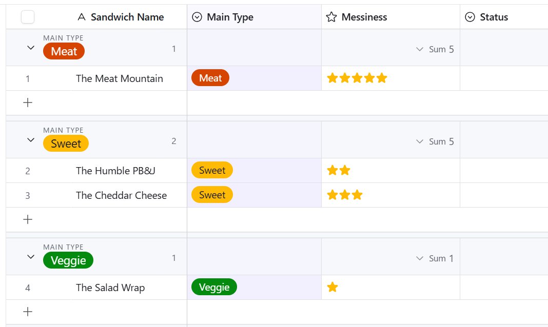Cheddar tastes sweet